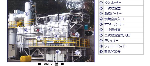 燃焼炉イメージ2